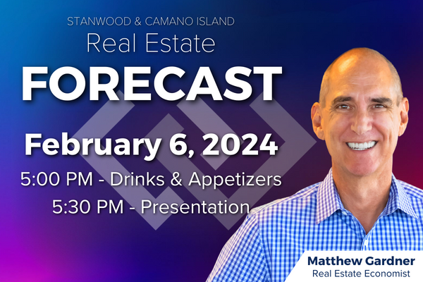 Matthew Gardner 2024 Forecast